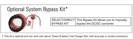 bypass kit