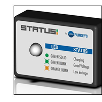 indicator