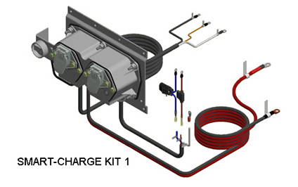 Smart-Charge KIT 1