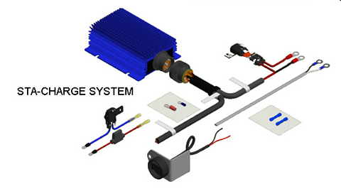 STA-Charge System